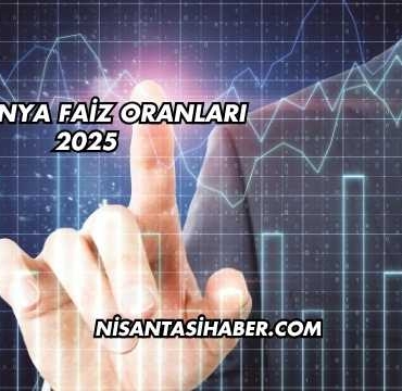 Almanya Faiz Oranları 2025