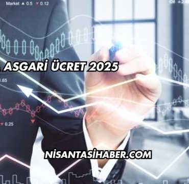 Çekya Asgari Ücret 2025
