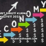 E-Ticaret Şirketi Kurma Maliyeti 2025