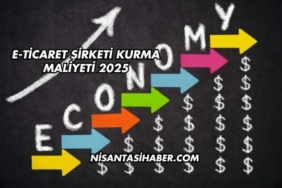 E-Ticaret Şirketi Kurma Maliyeti 2025