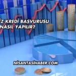 Faizsiz Kredi Başvurusu Nasıl Yapılır?
