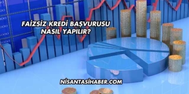 Faizsiz Kredi Başvurusu Nasıl Yapılır?