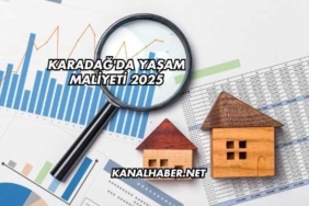 Karadağ'da Yaşam Maliyeti 2025