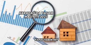 Karadağ'da Yaşam Maliyeti 2025