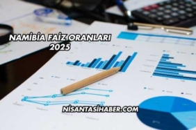 Namibia Faiz Oranları 2025